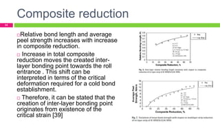 Composite reduction
53
Relative bond length and average
peel strength increases with increase
in composite reduction.
 Increase in total composite
reduction moves the created inter-
layer bonding point towards the roll
entrance . This shift can be
interpreted in terms of the critical
deformation required for a cold bond
establishment.
 Therefore, it can be stated that the
creation of inter-layer bonding point
originates from existence of the
critical strain [39]
 