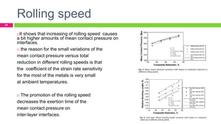 Rolling speed
54
It shows that increasing of rolling speed causes
a bit higher amounts of mean contact pressure on
interfaces.
 the reason for the small variations of the
mean contact pressure versus total
reduction in different rolling speeds is that
the coefficient of the strain rate sensitivity
for the most of the metals is very small
at ambient temperatures.
 The promotion of the rolling speed
decreases the exertion time of the
mean contact pressure on
inter-layer interfaces.
 