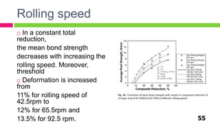 Rolling speed
 In a constant total
reduction,
the mean bond strength
decreases with increasing the
rolling speed. Moreover,
threshold
 Deformation is increased
from
11% for rolling speed of
42.5rpm to
12% for 65.5rpm and
13.5% for 92.5 rpm. 55
 
