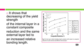  It shows that
decreasing of the yield
strength
of the internal layer in a
constant composite
reduction and the same
external layer led to
an increased relative
bonding length.
59
 