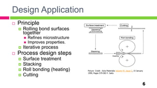 Design Application
 Principle
 Rolling bond surfaces
together
 Refines microstructure
 Improves properties.
 Iterative process
 Process design steps
 Surface treatment
 Stacking
 Roll bonding (heating)
 Cutting
6
Picture Credit : Acta Materialia Volume 47, Issue 2, 15 January
1999, Pages 579-583 Y. Saito
 