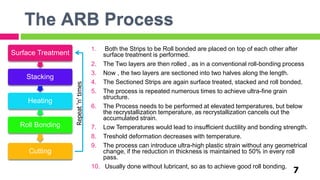 The ARB Process
7
1. Both the Strips to be Roll bonded are placed on top of each other after
surface treatment is performed.
2. The Two layers are then rolled , as in a conventional roll-bonding process
3. Now , the two layers are sectioned into two halves along the length.
4. The Sectioned Strips are again surface treated, stacked and roll bonded.
5. The process is repeated numerous times to achieve ultra-fine grain
structure.
6. The Process needs to be performed at elevated temperatures, but below
the recrystallization temperature, as recrystallization cancels out the
accumulated strain.
7. Low Temperatures would lead to insufficient ductility and bonding strength.
8. Treshold deformation decreases with temperature.
9. The process can introduce ultra-high plastic strain without any geometrical
change, if the reduction in thickness is maintained to 50% in every roll
pass.
10. Usually done without lubricant, so as to achieve good roll bonding.
Surface Treatment
Stacking
Heating
Roll Bonding
Cutting
Repeat‘n’times
 