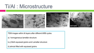 TEM images within Al layers after different ARB cycles
a) homogeneous lamellar structure
b,c) Both equiaxed grains and Lamellar structure
d) almost filled with equiaxed grains
Ti/Al : Microstructure
 