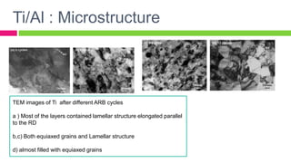 TEM images of Ti after different ARB cycles
a ) Most of the layers contained lamellar structure elongated parallel
to the RD
b,c) Both equiaxed grains and Lamellar structure
d) almost filled with equiaxed grains
Ti/Al : Microstructure
 
