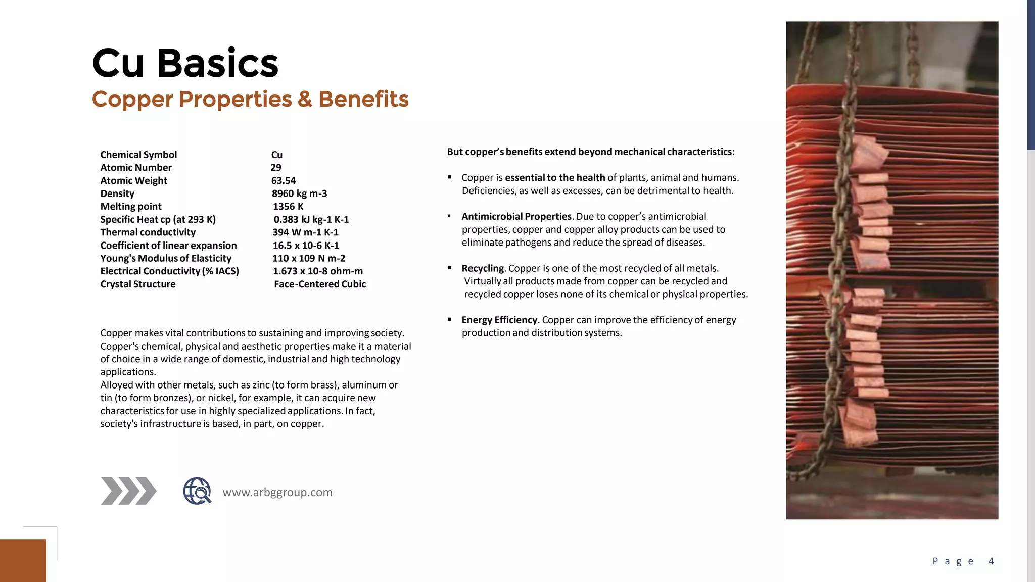 ARBG - Copper Cathode Facts | PDF
