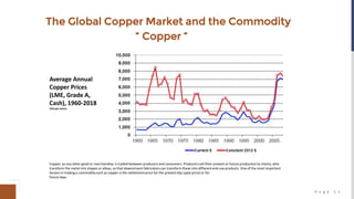 P a g e 1 1
The Global Copper Market and the Commodity
Copper, as any other good or merchandise, is traded between producers and consumers. Producers sell their present or future production to clients, who
transform the metal into shapes or alloys, so that downstream fabricatorscan transform these into different end‐use products. One of the most important
factors in trading a commoditysuch as copper is the settlement price for the present day (spot price) or for
future days.
“ Copper ”
Average Annual
Copper Prices
(LME, Grade A,
Cash), 1960‐2018
US$ per tonne
 