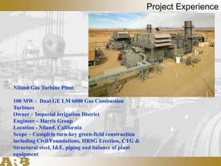 Grows ARB from a $15mm revenue business in 1983 to the Company’s current size