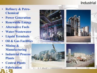 Furnishes environmental solutions