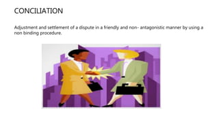 CONCILIATION
Adjustment and settlement of a dispute in a friendly and non- antagonistic manner by using a
non binding procedure.
 