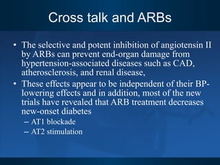 Cross talk and ARBs The selective and potent inhibition of angiotensin II by ARBs can prevent end-organ damage from hypertension-associated diseases such as CAD, atherosclerosis, and renal disease,  These effects appear to be independent of their BP-lowering effects and in addition, most of the new  trials have revealed that ARB treatment decreases new-onset diabetes AT1 blockade AT2 stimulation 