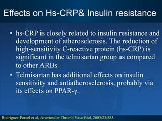Effects on Hs-CRP& Insulin resistance  hs-CRP is closely related to insulin resistance and development of atherosclerosis. The reduction of high-sensitivity C-reactive protein (hs-CRP) is significant in the telmisartan group as compared to other ARBs Telmisartan has additional effects on insulin sensitivity and antiatherosclerosis, probably via its effects on PPAR-γ.  Rodriguez-Porcel et al, Arterioscler Thromb Vasc Biol. 2003;23:885. 