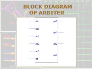 arbiter.pptx