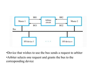Arbiters | PDF
