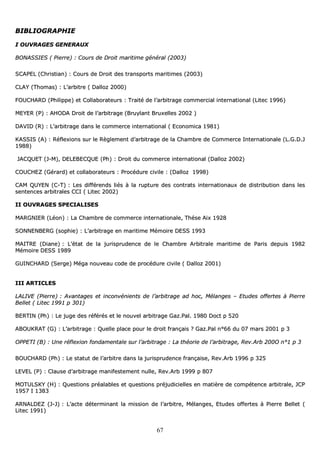 67
BBIIBBLLIIOOGGRRAAPPHHIIEE
II OOUUVVRRAAGGEESS GGEENNEERRAAUUXX
BBOONNAASSSSIIEESS (( PPiieerrrree)) :: CCoouurrss ddee DDrrooiitt mmaarriittiimmee ggéénnéérraall ((22000033))
SSCCAAPPEELL ((CChhrriissttiiaann)) :: CCoouurrss ddee DDrrooiitt ddeess ttrraannssppoorrttss mmaarriittiimmeess ((22000033))
CCLLAAYY ((TThhoommaass)) :: LL’’aarrbbiittrree (( DDaalllloozz 22000000))
FFOOUUCCHHAARRDD ((PPhhiilliippppee)) eett CCoollllaabboorraatteeuurrss :: TTrraaiittéé ddee ll’’aarrbbiittrraaggee ccoommmmeerrcciiaall iinntteerrnnaattiioonnaall ((LLiitteecc 11999966))
MMEEYYEERR ((PP)) :: AAHHOODDAA DDrrooiitt ddee ll’’aarrbbiittrraaggee ((BBrruuyyllaanntt BBrruuxxeelllleess 22000022 ))
DDAAVVIIDD ((RR)) :: LL’’aarrbbiittrraaggee ddaannss llee ccoommmmeerrccee iinntteerrnnaattiioonnaall (( EEccoonnoommiiccaa 11998811))
KKAASSSSIISS ((AA)) :: RRééfflleexxiioonnss ssuurr llee RRèègglleemmeenntt dd’’aarrbbiittrraaggee ddee llaa CChhaammbbrree ddee CCoommmmeerrccee IInntteerrnnaattiioonnaallee ((LL..GG..DD..JJ
11998888))
JJAACCQQUUEETT ((JJ--MM)),, DDEELLEEBBEECCQQUUEE ((PPhh)) :: DDrrooiitt dduu ccoommmmeerrccee iinntteerrnnaattiioonnaall ((DDaalllloozz 22000022))
CCOOUUCCHHEEZZ ((GGéérraarrdd)) eett ccoollllaabboorraatteeuurrss :: PPrrooccéédduurree cciivviillee :: ((DDaalllloozz 11999988))
CCAAMM QQUUYYEENN ((CC--TT)) :: LLeess ddiifffféérreennddss lliiééss àà llaa rruuppttuurree ddeess ccoonnttrraattss iinntteerrnnaattiioonnaauuxx ddee ddiissttrriibbuuttiioonn ddaannss lleess
sseenntteenncceess aarrbbiittrraalleess CCCCII (( LLiitteecc 22000022))
IIII OOUUVVRRAAGGEESS SSPPEECCIIAALLIISSEESS
MMAARRGGNNIIEERR ((LLééoonn)) :: LLaa CChhaammbbrree ddee ccoommmmeerrccee iinntteerrnnaattiioonnaallee,, TThhééssee AAiixx 11992288
SSOONNNNEENNBBEERRGG ((ssoopphhiiee)) :: LL’’aarrbbiittrraaggee eenn mmaarriittiimmee MMéémmooiirree DDEESSSS 11999933
MMAAIITTRREE ((DDiiaannee)) :: LL’’ééttaatt ddee llaa jjuurriisspprruuddeennccee ddee llee CChhaammbbrree AArrbbiittrraallee mmaarriittiimmee ddee PPaarriiss ddeeppuuiiss 11998822
MMéémmooiirree DDEESSSS 11998899
GGUUIINNCCHHAARRDD ((SSeerrggee)) MMééggaa nnoouuvveeaauu ccooddee ddee pprrooccéédduurree cciivviillee (( DDaalllloozz 22000011))
IIIIII AARRTTIICCLLEESS
LLAALLIIVVEE ((PPiieerrrree)) :: AAvvaannttaaggeess eett iinnccoonnvvéénniieennttss ddee ll’’aarrbbiittrraaggee aadd hhoocc,, MMééllaannggeess –– EEttuuddeess ooffffeerrtteess àà PPiieerrrree
BBeelllleett (( LLiitteecc 11999911 pp 330011))
BBEERRTTIINN ((PPhh)) :: LLee jjuuggee ddeess rrééfféérrééss eett llee nnoouuvveell aarrbbiittrraaggee GGaazz..PPaall.. 11998800 DDoocctt pp 552200
AABBOOUUKKRRAATT ((GG)) :: LL’’aarrbbiittrraaggee :: QQuueellllee ppllaaccee ppoouurr llee ddrrooiitt ffrraannççaaiiss ?? GGaazz..PPaall nn°°6666 dduu 0077 mmaarrss 22000011 pp 33
OOPPPPEETTII ((BB)) :: UUnnee rrééfflleexxiioonn ffoonnddaammeennttaallee ssuurr ll’’aarrbbiittrraaggee :: LLaa tthhééoorriiee ddee ll’’aarrbbiittrraaggee,, RReevv..AArrbb 220000OO nn°°11 pp 33
BBOOUUCCHHAARRDD ((PPhh)) :: LLee ssttaattuutt ddee ll’’aarrbbiittrree ddaannss llaa jjuurriisspprruuddeennccee ffrraannççaaiissee,, RReevv..AArrbb 11999966 pp 332255
LLEEVVEELL ((PP)) :: CCllaauussee dd’’aarrbbiittrraaggee mmaanniiffeesstteemmeenntt nnuullllee,, RReevv..AArrbb 11999999 pp 880077
MMOOTTUULLSSKKYY ((HH)) :: QQuueessttiioonnss pprrééaallaabblleess eett qquueessttiioonnss pprrééjjuuddiicciieelllleess eenn mmaattiièèrree ddee ccoommppéétteennccee aarrbbiittrraallee,, JJCCPP
11995577 II 11338833
AARRNNAALLDDEEZZ ((JJ--JJ)) :: LL’’aaccttee ddéétteerrmmiinnaanntt llaa mmiissssiioonn ddee ll’’aarrbbiittrree,, MMééllaannggeess,, EEttuuddeess ooffffeerrtteess àà PPiieerrrree BBeelllleett ((
LLiitteecc 11999911))
 