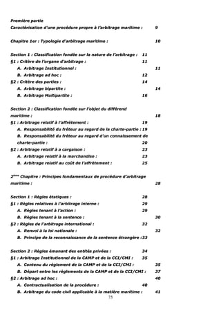 75
PPrreemmiièèrree ppaarrttiiee
CCaarraaccttéérriissaattiioonn dd’’uunnee pprrooccéédduurree pprroopprree àà ll’’aarrbbiittrraaggee mmaarriittiimmee :: 99
CChhaappiittrree 11eerr :: TTyyppoollooggiiee dd’’aarrbbiittrraaggee mmaarriittiimmee :: 1100
SSeeccttiioonn 11 :: CCllaassssiiffiiccaattiioonn ffoonnddééee ssuurr llaa nnaattuurree ddee ll’’aarrbbiittrraaggee :: 1111
§§11 :: CCrriittèèrree ddee ll’’oorrggaannee dd’’aarrbbiittrraaggee :: 1111
AA.. AArrbbiittrraaggee IInnssttiittuuttiioonnnneell :: 1111
BB.. AArrbbiittrraaggee aadd hhoocc :: 1122
§§22 :: CCrriittèèrree ddeess ppaarrttiieess :: 1144
AA.. AArrbbiittrraaggee bbiippaarrttiittee :: 1144
BB.. AArrbbiittrraaggee MMuullttiippaarrttiittee :: 1166
SSeeccttiioonn 22 :: CCllaassssiiffiiccaattiioonn ffoonnddééee ssuurr ll’’oobbjjeett dduu ddiifffféérreenndd
mmaarriittiimmee :: 1188
§§11 :: AArrbbiittrraaggee rreellaattiiff àà ll’’aaffffrrèètteemmeenntt :: 1199
AA.. RReessppoonnssaabbiilliittéé dduu ffrréétteeuurr aauu rreeggaarrdd ddee llaa cchhaarrttee--ppaarrttiiee :: 1199
BB.. RReessppoonnssaabbiilliittéé dduu ffrréétteeuurr aauu rreeggaarrdd dd’’uunn ccoonnnnaaiisssseemmeenntt ddee
cchhaarrttee--ppaarrttiiee :: 2200
§§22 :: AArrbbiittrraaggee rreellaattiiff àà aa ccaarrggaaiissoonn :: 2233
AA.. AArrbbiittrraaggee rreellaattiiff àà llaa mmaarrcchhaannddiissee :: 2233
BB.. AArrbbiittrraaggee rreellaattiiff aauu ccooûûtt ddee ll’’aaffffrrèètteemmeenntt :: 2255
22èèmmee
CChhaappiittrree :: PPrriinncciippeess ffoonnddaammeennttaauuxx ddee pprrooccéédduurree dd’’aarrbbiittrraaggee
mmaarriittiimmee :: 2288
SSeeccttiioonn 11 :: RRèègglleess ééttaattiiqquueess :: 2288
§§11 :: RRèègglleess rreellaattiivveess àà ll’’aarrbbiittrraaggee iinntteerrnnee :: 2299
AA.. RRèègglleess tteennaanntt àà ll’’aaccttiioonn :: 2299
BB.. RRèègglleess tteennaanntt àà llaa sseenntteennccee :: 3300
§§22 :: RRèègglleess ddee ll’’aarrbbiittrraaggee iinntteerrnnaattiioonnaall :: 3322
AA.. RReennvvooii àà llaa llooii nnaattiioonnaallee :: 3322
BB.. PPrriinncciippee ddee llaa rreeccoonnnnaaiissssaannccee ddee llaa sseenntteennccee ééttrraannggèèrree ::3333
SSeeccttiioonn 22 :: RRèègglleess éémmaannaanntt ddeess eennttiittééss pprriivvééeess :: 3344
§§11 :: AArrbbiittrraaggee IInnssttiittuuttiioonnnneell ddee llaa CCAAMMPP eett ddee llaa CCCCII//CCMMII :: 3355
AA.. CCoonntteennuu dduu rrèègglleemmeenntt ddee llaa CCAAMMPP eett ddee llaa CCCCII//CCMMII :: 3355
BB.. DDééppaarrtt eennttrree lleess rrèègglleemmeennttss ddee llaa CCAAMMPP eett ddee llaa CCCCII//CCMMII :: 3377
§§22 :: AArrbbiittrraaggee aadd hhoocc :: 4400
AA.. CCoonnttrraaccttuuaalliissaattiioonn ddee llaa pprrooccéédduurree :: 4400
BB.. AArrbbiittrraaggee dduu ccooddee cciivviill aapppplliiccaabbllee àà llaa mmaattiièèrree mmaarriittiimmee :: 4411
 
