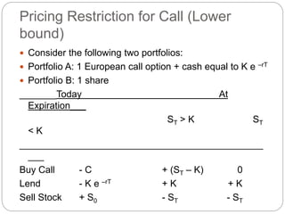 S0 Option Formula Arbitrage bounds on option prices | PPTX