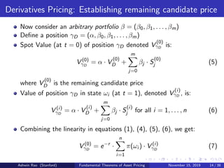 Fundamental Theorems of Asset Pricing