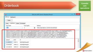 Orderbook
Conexão
com
operadoras
 