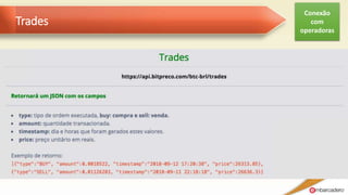 Trades
Conexão
com
operadoras
 