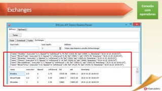 Exchanges
Conexão
com
operadoras
 