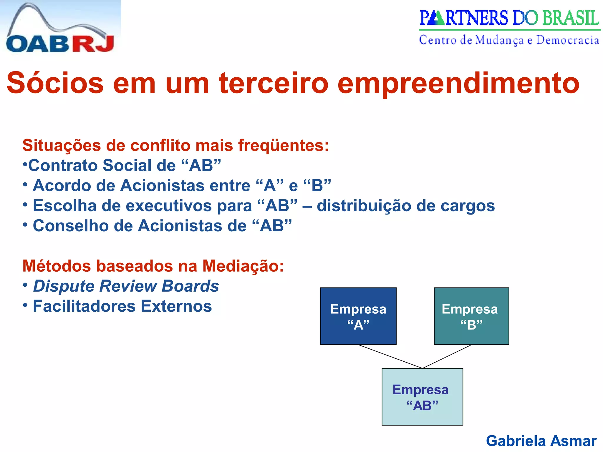 Gabriela Asmar
Empresa
“A”
Empresa
“B”
Empresa
“AB”
Sócios em um terceiro empreendimento
Situações de conflito mais freqüentes:
•Contrato Social de “AB”
• Acordo de Acionistas entre “A” e “B”
• Escolha de executivos para “AB” – distribuição de cargos
• Conselho de Acionistas de “AB”
Métodos baseados na Mediação:
• Dispute Review Boards
• Facilitadores Externos
 