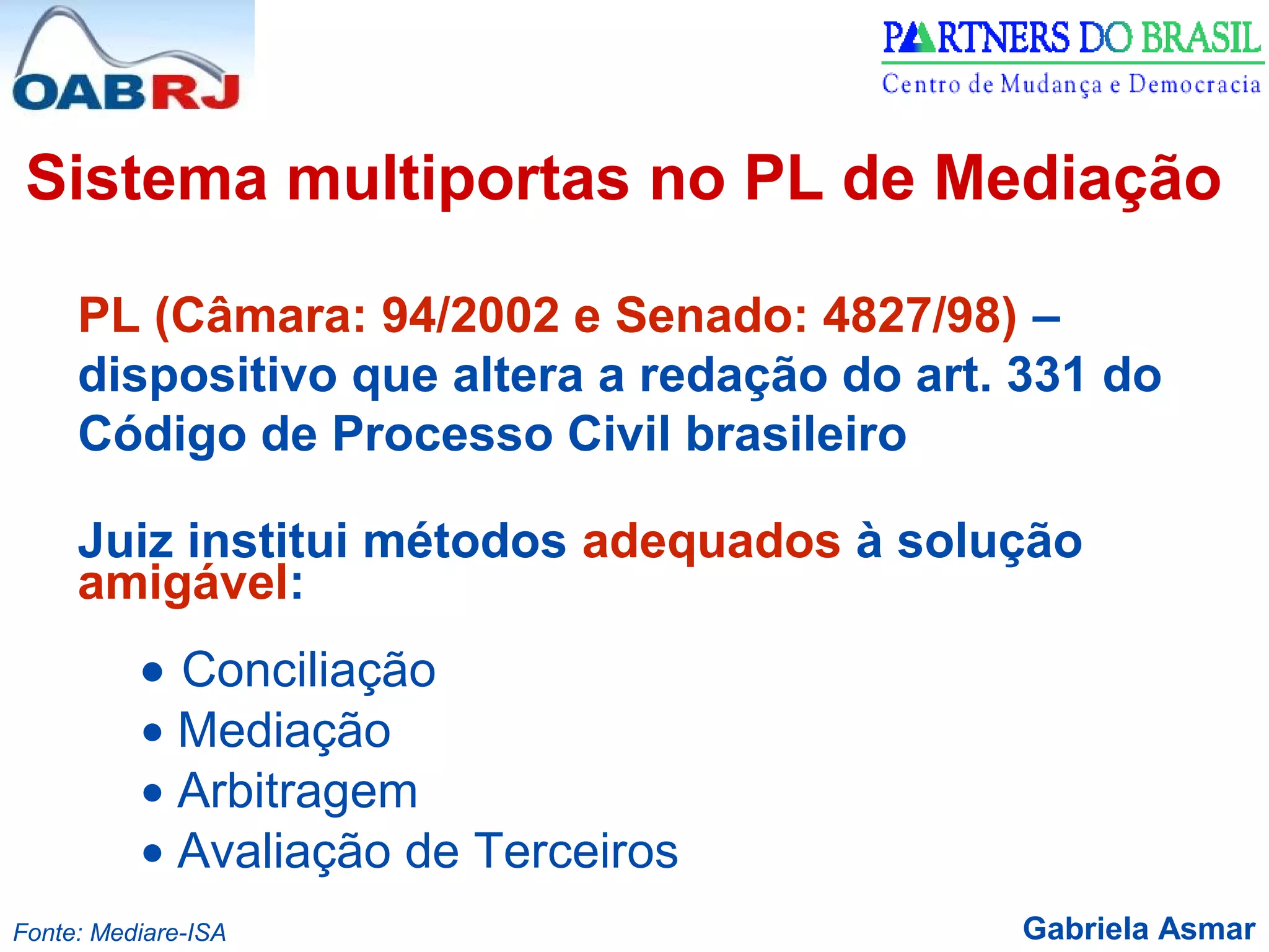 Gabriela Asmar
Sistema multiportas no PL de Mediação
PL (Câmara: 94/2002 e Senado: 4827/98) –
dispositivo que altera a redação do art. 331 do
Código de Processo Civil brasileiro
Juiz institui métodos adequados à solução
amigável:
• Conciliação
• Mediação
• Arbitragem
• Avaliação de Terceiros
Fonte: Mediare-ISA
 