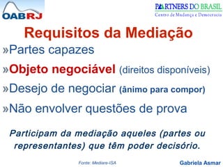 Gabriela Asmar
»Partes capazes
»Objeto negociável (direitos disponíveis)
»Desejo de negociar (ânimo para compor)
»Não envolver questões de prova
Requisitos da Mediação
Participam da mediação aqueles (partes ou
representantes) que têm poder decisório.
Fonte: Mediare-ISA
 