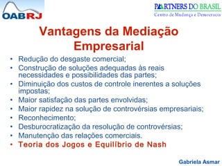 Gabriela Asmar
Vantagens da Mediação
Empresarial
• Redução do desgaste comercial;
• Construção de soluções adequadas às reais
necessidades e possibilidades das partes;
• Diminuição dos custos de controle inerentes a soluções
impostas;
• Maior satisfação das partes envolvidas;
• Maior rapidez na solução de controvérsias empresariais;
• Reconhecimento;
• Desburocratização da resolução de controvérsias;
• Manutenção das relações comerciais.
• Teoria dos Jogos e Equilíbrio de Nash
 