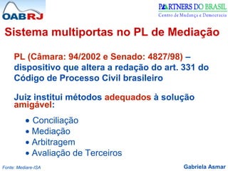 Gabriela Asmar
Sistema multiportas no PL de Mediação
PL (Câmara: 94/2002 e Senado: 4827/98) –
dispositivo que altera a redação do art. 331 do
Código de Processo Civil brasileiro
Juiz institui métodos adequados à solução
amigável:
• Conciliação
• Mediação
• Arbitragem
• Avaliação de Terceiros
Fonte: Mediare-ISA
 