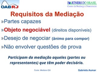 Gabriela Asmar
»Partes capazes
»Objeto negociável (direitos disponíveis)
»Desejo de negociar (ânimo para compor)
»Não envolver questões de prova
Requisitos da Mediação
Participam da mediação aqueles (partes ou
representantes) que têm poder decisório.
Fonte: Mediare-ISA
 