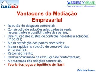 Gabriela Asmar
Vantagens da Mediação
Empresarial
• Redução do desgaste comercial;
• Construção de soluções adequadas às reais
necessidades e possibilidades das partes;
• Diminuição dos custos de controle inerentes a soluções
impostas;
• Maior satisfação das partes envolvidas;
• Maior rapidez na solução de controvérsias
empresariais;
• Reconhecimento;
• Desburocratização da resolução de controvérsias;
• Manutenção das relações comerciais.
• Teoria dos Jogos e Equilíbrio de Nash
 