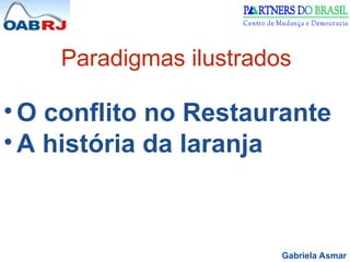Gabriela Asmar
Paradigmas ilustrados
• O conflito no Restaurante
• A história da laranja
 