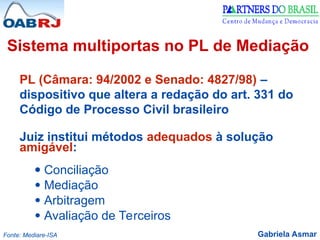 Gabriela Asmar
Sistema multiportas no PL de Mediação
PL (Câmara: 94/2002 e Senado: 4827/98) –
dispositivo que altera a redação do art. 331 do
Código de Processo Civil brasileiro
Juiz institui métodos adequados à solução
amigável:
 Conciliação
 Mediação
 Arbitragem
 Avaliação de Terceiros
Fonte: Mediare-ISA
 