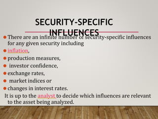 SECURITY-SPECIFIC
INFLUENCES
⚫There are an infinite number of security-specific influences
for any given security including
⚫inflation,
⚫production measures,
⚫ investor confidence,
⚫exchange rates,
⚫ market indices or
⚫changes in interest rates.
It is up to the analyst to decide which influences are relevant
to the asset being analyzed.
 