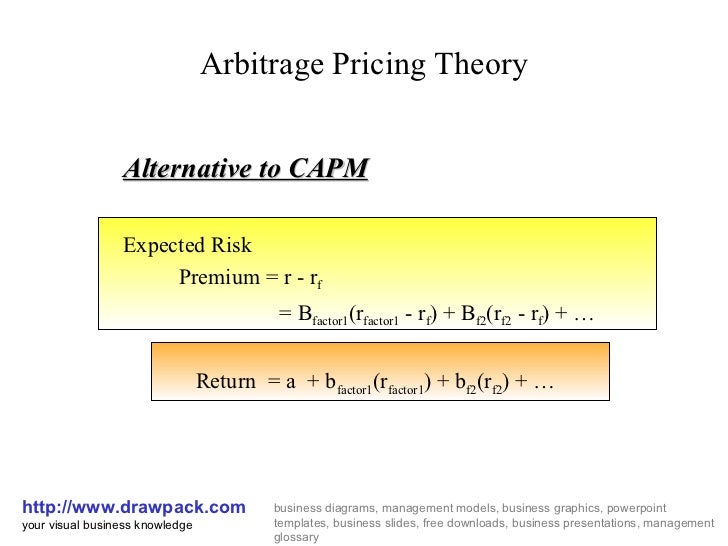 Arbitrage pricing theory business diagram
