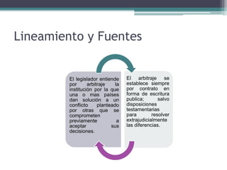 Lineamiento y Fuentes
El legislador entiende
por arbitraje la
institución por la que
una o mas países
dan solución a un
conflicto planteado
por otras que se
comprometen
previamente a
aceptar sus
decisiones.
El arbitraje se
establece siempre
por contrato en
forma de escritura
publica; salvo
disposiciones
testamentarias
para resolver
extrajudicialmente
las diferencias.
 