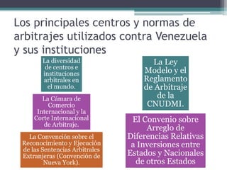 Los principales centros y normas de
arbitrajes utilizados contra Venezuela
y sus instituciones
La diversidad
de centros e
instituciones
arbitrales en
el mundo.
La Cámara de
Comercio
Internacional y la
Corte Internacional
de Arbitraje.
La Convención sobre el
Reconocimiento y Ejecución
de las Sentencias Arbitrales
Extranjeras (Convención de
Nueva York).
La Ley
Modelo y el
Reglamento
de Arbitraje
de la
CNUDMI.
El Convenio sobre
Arreglo de
Diferencias Relativas
a Inversiones entre
Estados y Nacionales
de otros Estados
 