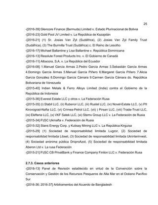 25
-[2016-39] Glencore Finance (Bermuda) Limited v. Estado Plurinacional de Bolivia
-[2016-23] Gold Pool JV Limited v. La República de Kazajstán
-[2016-21] (1) Sr. Josias Van Zyl (Sudáfrica), (2) Josias Van Zyl Family Trust
(Sudáfrica), (3) The Burmilla Trust (Sudáfrica) c. El Reino de Lesotho
-[2016-17] Michael Ballantine y Lisa Ballantine v. República Dominicana
-[2016-13] Resolute Forest Products Inc. v. El Gobierno de Canadá
-[2016-11] Albacora, S.A. v. La República del Ecuador
-[2016-08] 1.Manuel García Armas 2.Pedro García Armas 3.Sebastián García Armas
4.Domingo García Armas 5.Manuel García Piñero 6.Margaret García Piñero 7.Alicia
García González 8.Domingo García Cámara 9.Carmen García Cámara do. República
Bolivariana de Venezuela
-[2015-40] Indian Metals & Ferro Alloys Limited (India) contra el Gobierno de la
República de Indonesia
-[2015-36] Everest Estate LLC y otros v. La Federación Rusa
-[2015-35] (i) Stabil LLC, (ii) Rubenor LLC, (iii) Rustel LLC, (iv) Novel-Estate LLC, (v) PII
Kirovograd-Nafta LLC, (vi) Crimea-Petrol LLC, (vii) ) Pirsan LLC, (viii) Trade-Trust LLC,
(ix) Elefteria LLC, (x) VKF Satek LLC, (xi) Stemv Group LLC v. La Federación de Rusia
-[2015-34] PJSC Ukrnafta v. Federación de Rusia
-[2015-32] Stans Energy Corp. y Kutisay Mining LLC v. La República Kirguisa
-[2015-29] (1) Sociedad de responsabilidad limitada Lugzor, (2) Sociedad de
responsabilidad limitada Libset, (3) Sociedad de responsabilidad limitada Ukrinterinvest,
(4) Sociedad anónima pública DniproAzot, (5) Sociedad de responsabilidad limitada
Aberon Ltd v. La rusa Federación
-[2015-21] PJSC CB PrivatBank y Finance Company Finilon LLC v. Federación Rusa
2.7.3. Casos anteriores
-[2018-13] Panel de Revisión establecido en virtud de la Convención sobre la
Conservación y Gestión de los Recursos Pesqueros de Alta Mar en el Océano Pacífico
Sur
-[2016-36; 2016-37] Arbitramentos del Acuerdo de Bangladesh
 