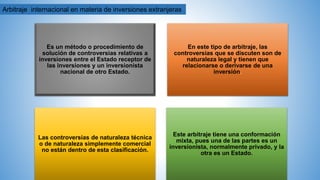 Arbitraje internacional en materia de inversiones extranjeras
Es un método o procedimiento de
solución de controversias relativas a
inversiones entre el Estado receptor de
las inversiones y un inversionista
nacional de otro Estado.
En este tipo de arbitraje, las
controversias que se discuten son de
naturaleza legal y tienen que
relacionarse o derivarse de una
inversión.
Las controversias de naturaleza técnica
o de naturaleza simplemente comercial
no están dentro de esta clasificación.
Este arbitraje tiene una conformación
mixta, pues una de las partes es un
inversionista, normalmente privado, y la
otra es un Estado.
 