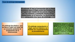 Tipos de arbitraje internacional
El artículo 37 de la Convención de La Haya
establece que el litigio entre los Estados se
arreglará por medio de los jueces elegidos
por los mismos y mediante resoluciones
sustentadas en el derecho. La doctrina ha
propuesto tres tipos de arbitraje
El arbitraje facultativo, que
se lleva a cabo con base en
un acuerdo posterior al
surgimiento de la
controversia
El arbitraje compulsorio o
legal, que se impone a un
Estado sin consentimiento
al procedimiento
El arbitraje obligatorio, que se
establece mediante la obligación
de las partes a acudir al arbitraje
en caso de surgir una
controversia, lo cual puede ser
establecido por una cláusula
arbitral o mediante un tratado
general de arbitraje.
 