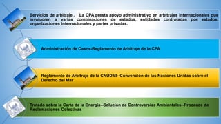 Servicios de arbitraje . La CPA presta apoyo administrativo en arbitrajes internacionales que
involucren a varias combinaciones de estados, entidades controladas por estados,
organizaciones internacionales y partes privadas.
Administración de Casos-Reglamento de Arbitraje de la CPA
Reglamento de Arbitraje de la CNUDMI--Convención de las Naciones Unidas sobre el
Derecho del Mar
Tratado sobre la Carta de la Energía--Solución de Controversias Ambientales--Procesos de
Reclamaciones Colectivas
 