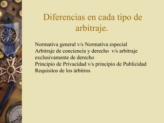 Diferencias en cada tipo de
           arbitraje.
Normativa general v/s Normativa especial
Arbitraje de conciencia y derecho v/s arbitraje
exclusivamente de derecho
Principio de Privacidad v/s principio de Publicidad
Requisitos de los árbitros
 