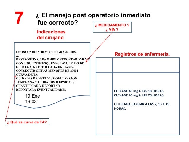 Arbitraje Médico bases. Caso ejemplo. Arbitraje Médico bases. Caso ejemplo.
