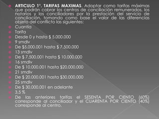  ARTICULO 1°. TARIFAS MAXIMAS. Adoptar como tarifas máximas
que podrán cobrar los centros de conciliación remunerados, los
notarios y los conciliadores por la prestación del servicio de
conciliación, tomando como base el valor de las diferencias
objeto del conflicto las siguientes:
 Cuantía
 Tarifa
 Desde 0 y hasta $ 5.000.000
 9 smdlv
 De $5.000.001 hasta $ 7.500.000
 13 smdlv
 De $ 7.500.001 hasta $ 10.000.000
 16 smdlv
 De $ 10.000.001 hasta $20.000.000
 21 smdlv
 De $ 20.000.001 hasta $30.000.000
 25 smdlv
 De $ 30.000.001 en adelante
 3,5 %
 De las anteriores tarifas el SESENTA POR CIENTO (60%)
corresponde al conciliador y el CUARENTA POR CIENTO (40%)
corresponde al centro.
 