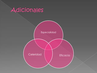 Especialidad
Celeridad Eficacia
 