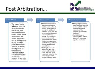 Post Arbitration…
Receipt of Award
•The award is due
30 days after the
arbitrator closes
the record and
should address all
claims raised in the
arbitration. The
award may direct
one or more parties
to pay another
party a monetary
amount or it may
direct parties to
take specific
actions based on
how the arbitrator
decided the
matters in the case.
Execution of Award
•If borrower/ guarantor
does not challenge the
arbitral award, within 3
months of the receipt of
award, the NBFC shall
lodge the award with the
concerned High Court for
preparing "Transfer
Decree" to transfer the
award to concerned
District Civil Court where
the borrower/guarantor
resides having jurisdiction
to entertain execution
proceedings.
•On filing the Execution
Application with the
concerned District Civil
Court, the Court issues
‘returnable notice’ to the
borrower/guarantor
through the court bailiff.
Enforcement of Award
•After giving reasonable
opportunities to both the
parties, suitable order is
passed attaching the
properties of the
borrower/guarantor by
the Court.
•The DECREE can be
utilized by NBFC to have
GARNSHEE also on the
expected receivable.
 