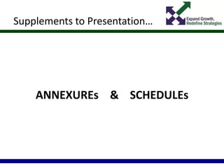 Supplements to Presentation…
ANNEXUREs & SCHEDULEs
 