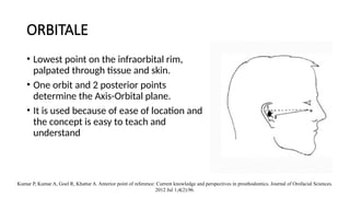 Orbitease Arbitrary facebow clinical procedures and significance of anterior.pptx