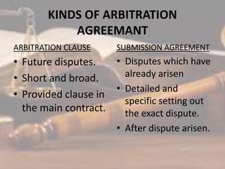 KINDS OF ARBITRATION
AGREEMANT
ARBITRATION CLAUSE
• Future disputes.
• Short and broad.
• Provided clause in
the main contract.
SUBMISSION AGREEMENT
• Disputes which have
already arisen
• Detailed and
specific setting out
the exact dispute.
• After dispute arisen.
 