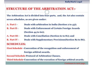 Structure Arbitration Arbitration in India- an outlook by Rupendra Porwal, RallyMark Legal | PDF